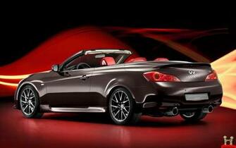 Sports Cars HD Wallpaper
