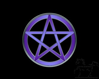 Flames Pentacle Blood Huntress