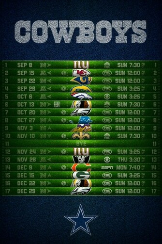 Dallas Cowboys