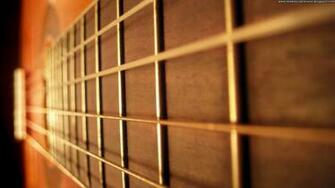 Guitar Wallpaper Landola Classical Strings Blue Water Wave