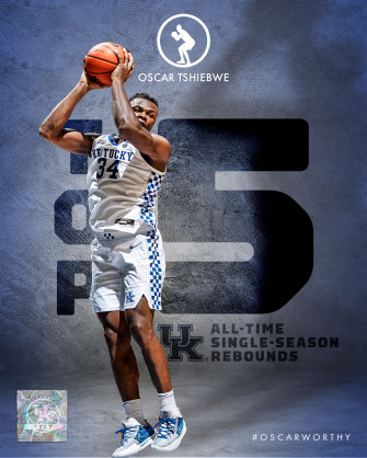 Kentucky Men S Basketball Top Oscar Tshiebwe Passes Julius
