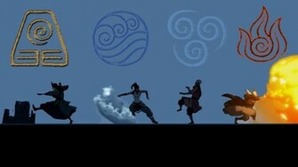 Avatar The Last Airbender Wallpaper