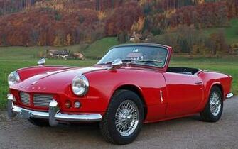Triumph Spitfire Wallpaper Car Send