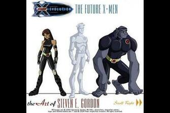 Men Evolution Pictures