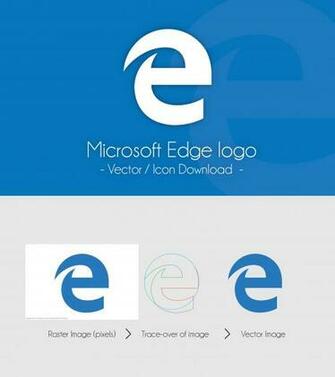 Microsoft Edge Logo Icon And Vector By Dakirby309 On