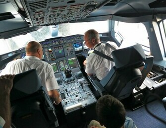 Airbus A380 Cockpit Image Pictures Becuo