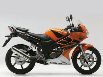 Honda Cbr125r Motorcycle Desktop Wallpaper