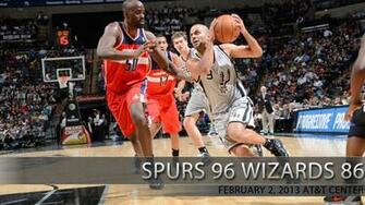 San Antonio Spurs Basketball News Schedule Roster Stats Car