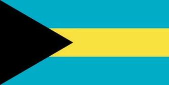 HD Bahamas Flag Wallpaper