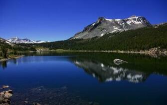 Blue Lake Reflections Desktop Pc And Mac Wallpaper