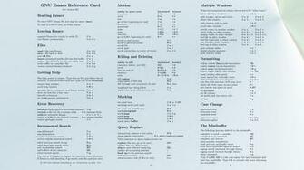Emacs Cheat Sheet Wallpaper Linux