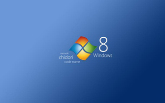 Windows