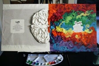 Left Brain Vs Right She