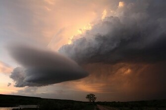 Define Supercell Thunderstorm