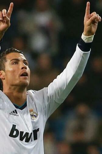 Cristiano Ronaldo iPhone Wallpaper