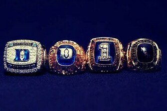 Duke Blue Devils Basketball Has More Image Celebrity Pictures