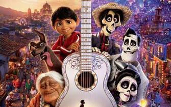 Coco HD Wallpaper Background Image
