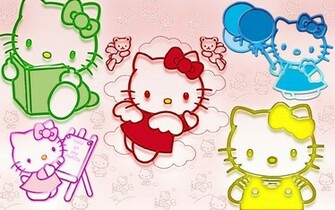 Hello Kitty HD Wallpaper
