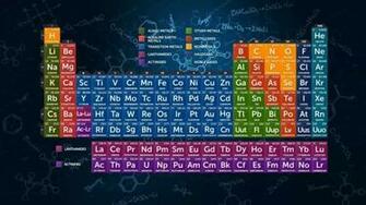 Good Periodic Table Wallpaper Tabla Periodica