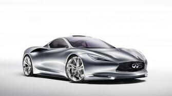 Infiniti Concept Car 4k Ultra HD Desktop Wallpaper