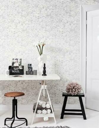 Designer Wallpaper Trends For