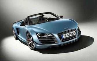 Wallpaper Of Car A Light Blue Audi R8 Gt World