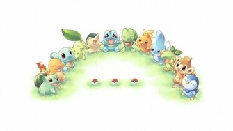 Cute Charmander Wallpaper Squ