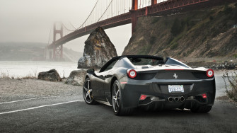 Supercar Wallpaper HD