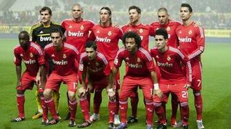 Real Madrid Group HD Wallpaper Cool