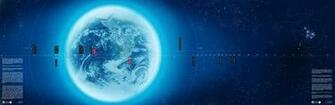 Image High Resolution Panoramic Wallpaper Earth Pc