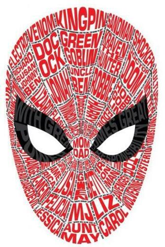 Spider Man iPhone Wallpaper Miscellaneous