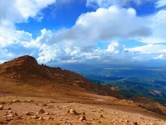 Pikes Peak Wallpaper