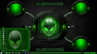 Alienware Green By Vichopupusas