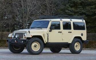 Jeep Wrangler Africa Wallpaper