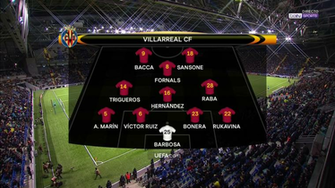 Villarreal Cf Wallpaper And Background Image Net