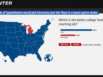 Les Miles Already Has A Job Better Than Michigan Sbnation