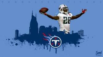 Chris Johnson Wallpaper Featured Image