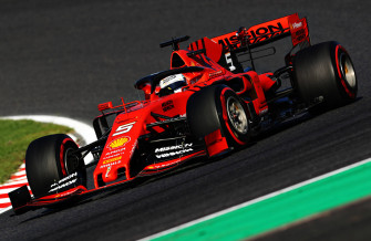 Formula One Wallpaper