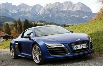 Audi R8 Spyder Widescreen Background Wallpaper Attachment