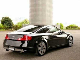 Infiniti G35 Coupe Wallpaper