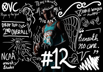 Ja Morant Wallpaper On