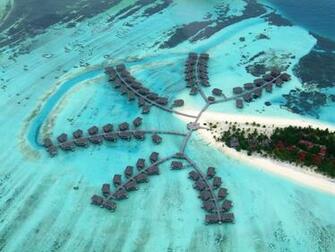Islands Different Sizes And Colors Distances Between
