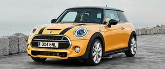 Mini Cooper S Desktop Pics Wallpaper