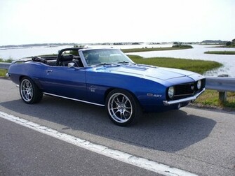 Camaro Wallpaper Car