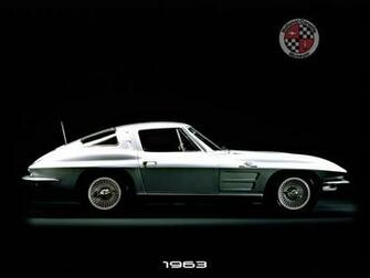 National Corvette Museum Wallpaper
