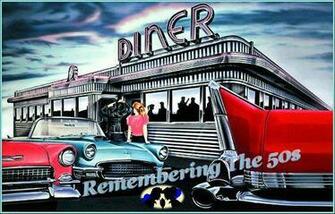 50s Diner Wallpaper Jpg