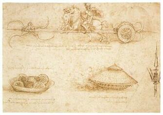 Leonardo Da Vinci Wallpaper