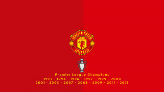 Sports Manchester United F C HD Wallpaper