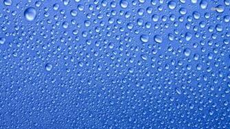Water Drop High Resolution Full Screen Wallpaper Abstract