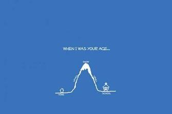 Funny Wallpaper